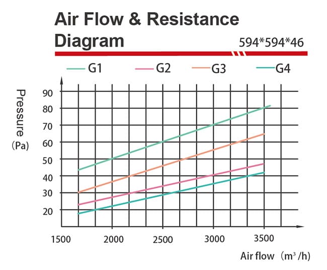 prefilter specification.jpg